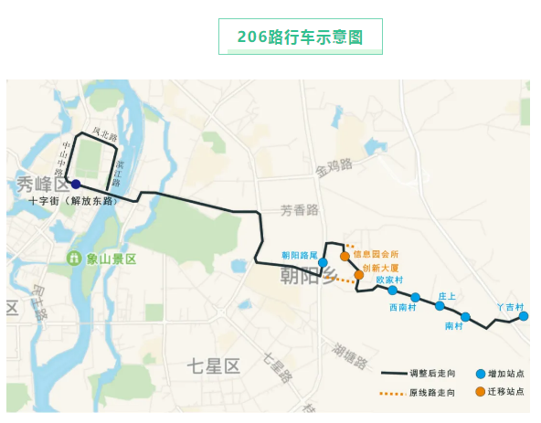 2021年4月29日起，206路將新增6個(gè)公交站點(diǎn)！